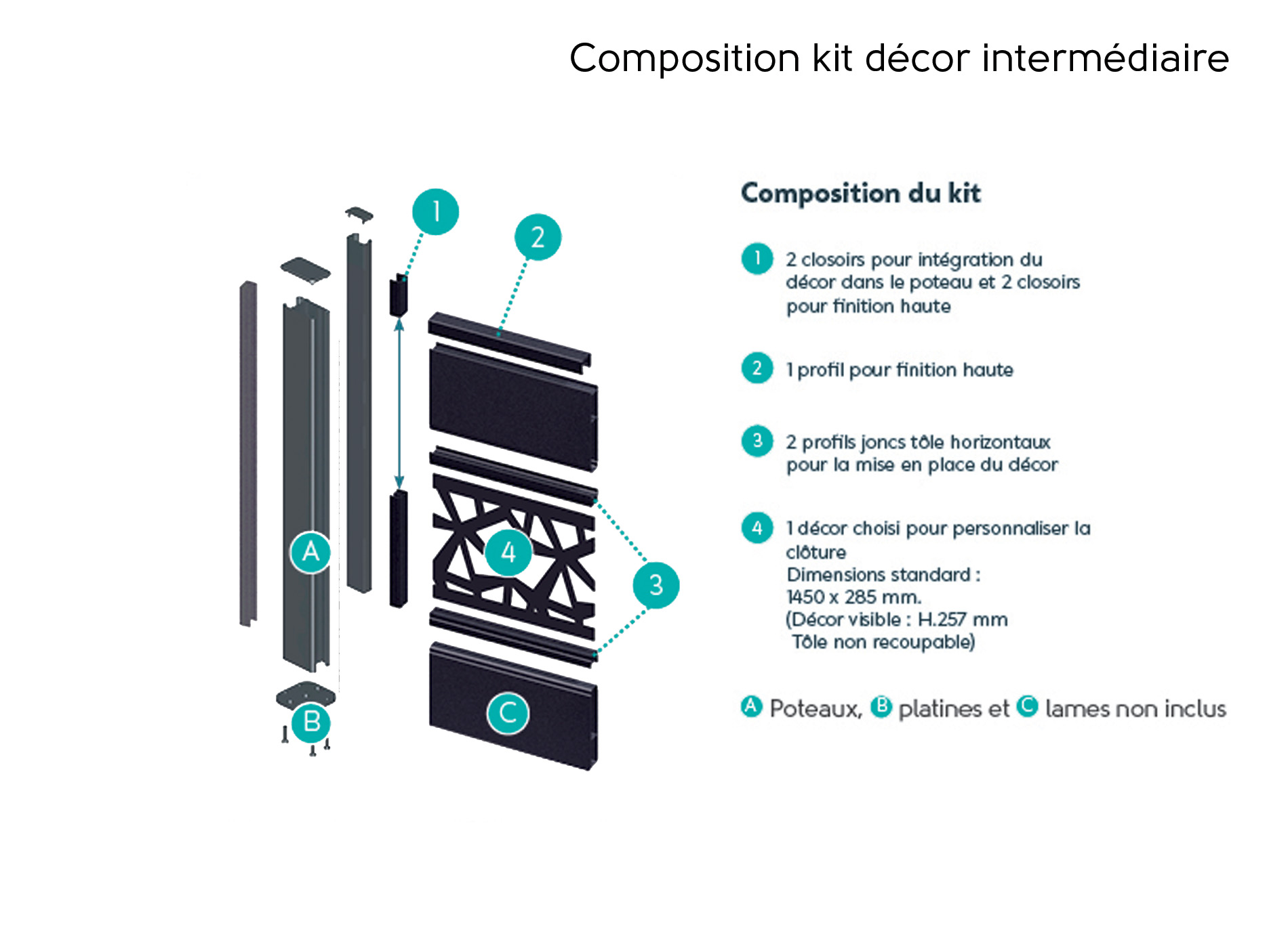 Kit décor haut intermediaire
